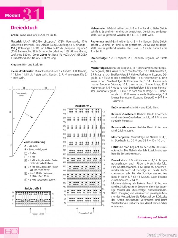 Вязаные проекты в журнале «Meine Strickmode Sonderheft MS129 2023»