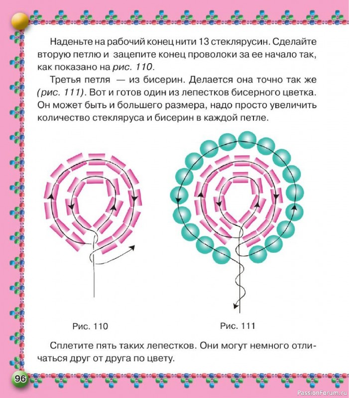 Коллекция проектов для рукодельниц в книге «Бисер. Оригинальные поделки»