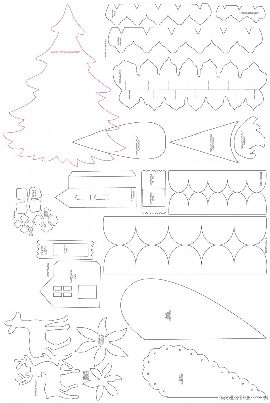 Коллекция проектов для рукодельниц в журнале «Creare Con Elisa №12 2025»