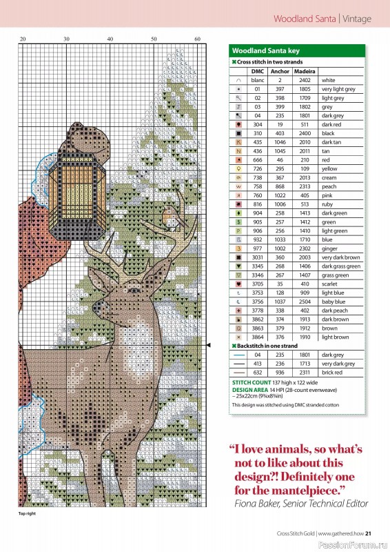 Коллекция вышивки в журнале «Cross Stitch Gold - Christmas 2024»