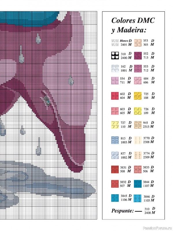 Коллекция вышивки в журнале &laquo;Especial Punto de Cruz №2 2026&raquo;
