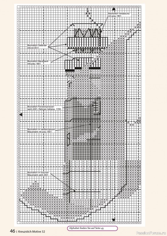 Коллекция вышивки в журнале «Kreuzstich Motive №32 2025»