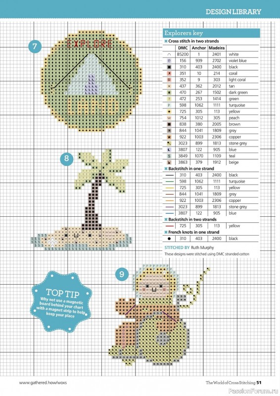 Коллекция вышивки в журнале «The World of Cross Stitching №320 2022»