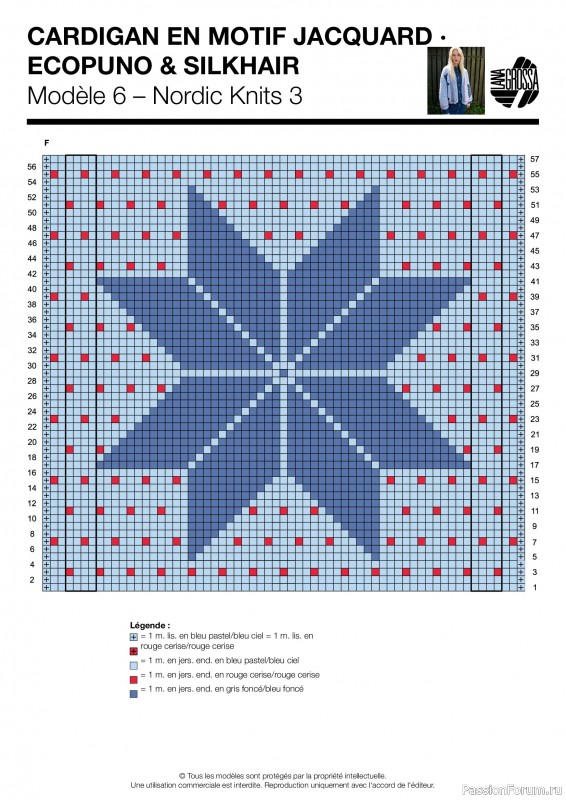 Вязаные проекты в журнале &laquo;Lana Grossa - Spring/Summer 2026&raquo;
