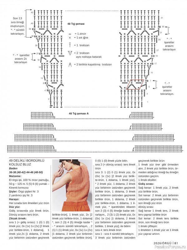 Вязаные модели в журнале &laquo;Burda Orgu №1 2026&raquo;