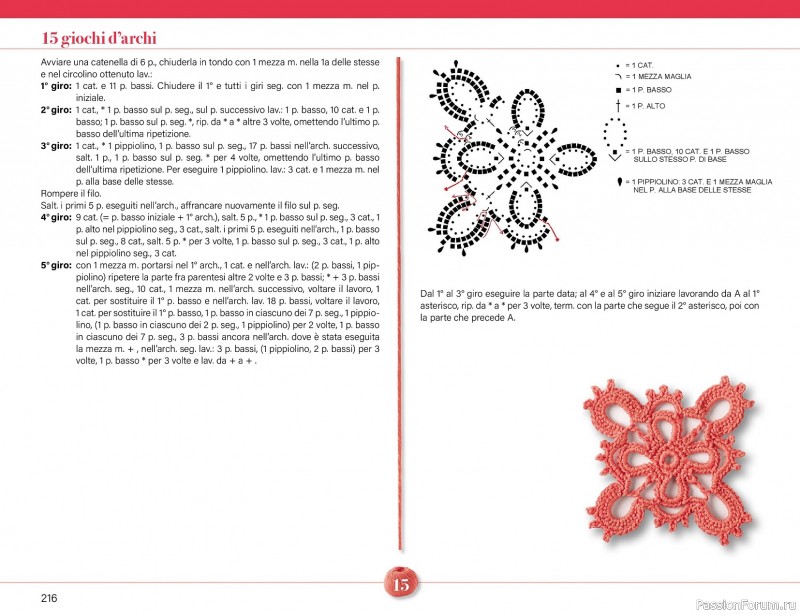 Вязаные проекты крючком в журнале &laquo;Mani di Fata Speciale - Tutti i Punti Uncinetto №1 2025&raquo; 2 ЧАСТЬ