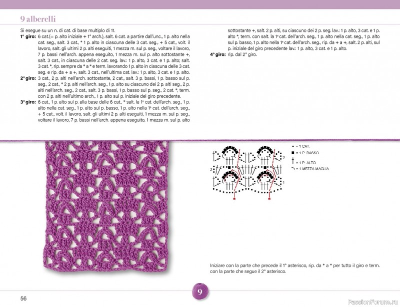 Вязаные проекты крючком в журнале &laquo;Mani di Fata Speciale - Tutti i Punti Uncinetto №1 2025&raquo;. 1 ЧАСТЬ