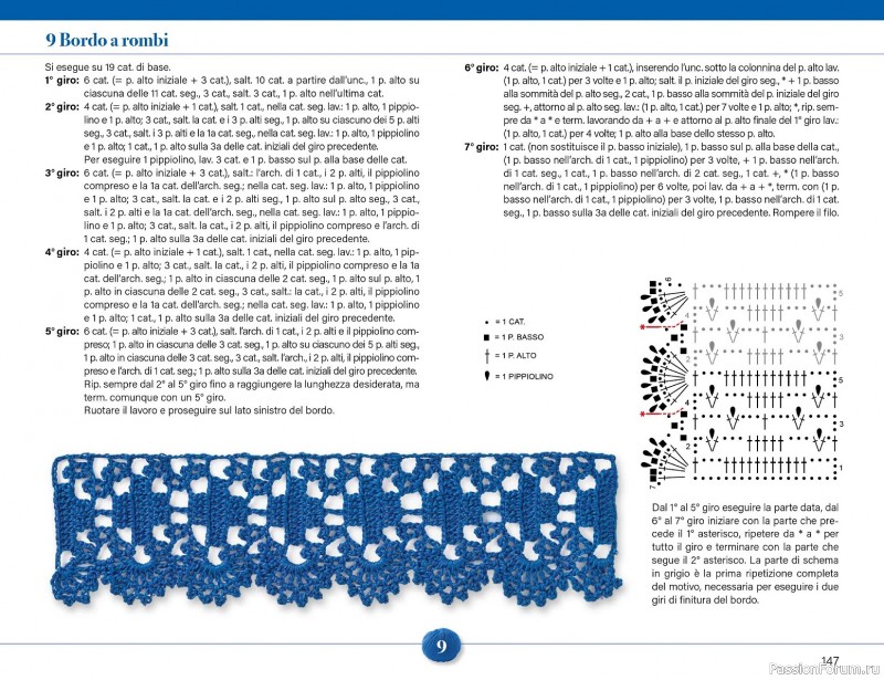 Вязаные проекты крючком в журнале &laquo;Mani di Fata Speciale №2 2026&raquo;. 2 ЧАСТЬ