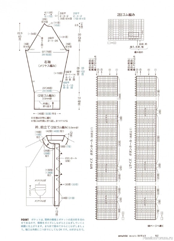 Вязаные проекты в книге &laquo;Amuhibi Meets Rowan&raquo;
