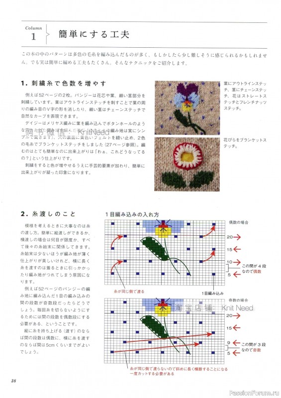 Вязаные проекты в книге «Flower Knitting». Часть 1