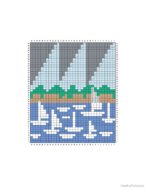 Вязаные проекты в книге «Knitting the U.S.A.». Часть 1