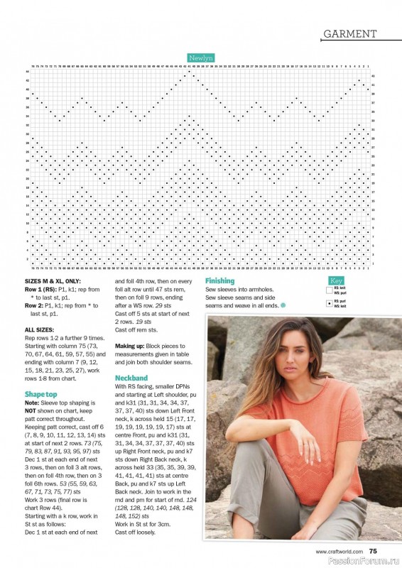 Вязаные проекты в журнале «Knit Now №156 2023»