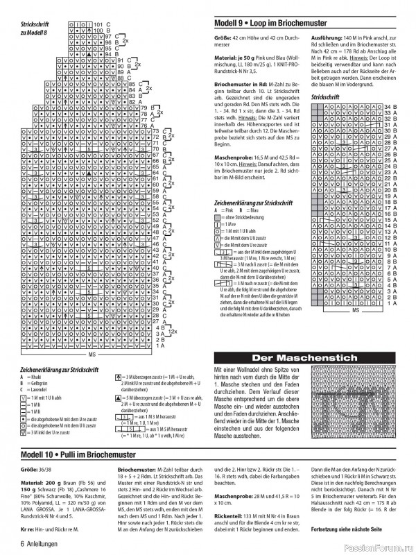 Вязаные проекты в журнале «Meine Strickmode MS123 2023»