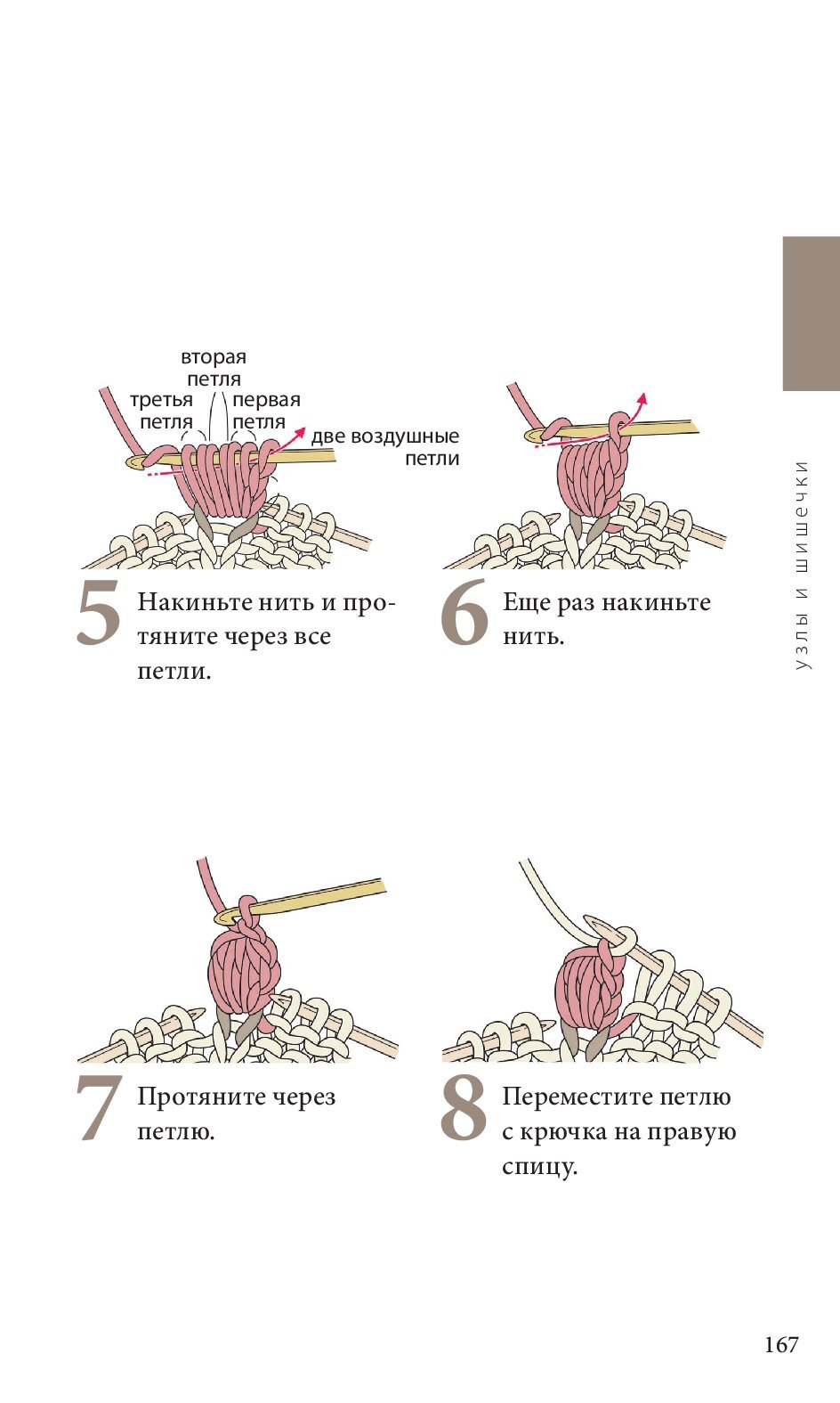 Спицы. Японское вязание