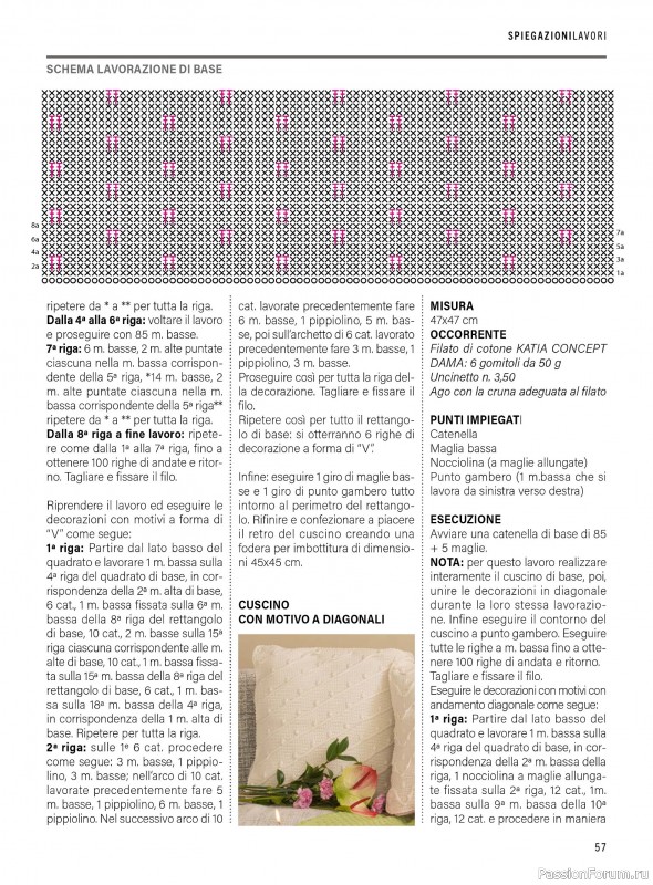 Коллекция проектов для рукодельниц в журнале «Mani di Fata Artistici №2 2026»