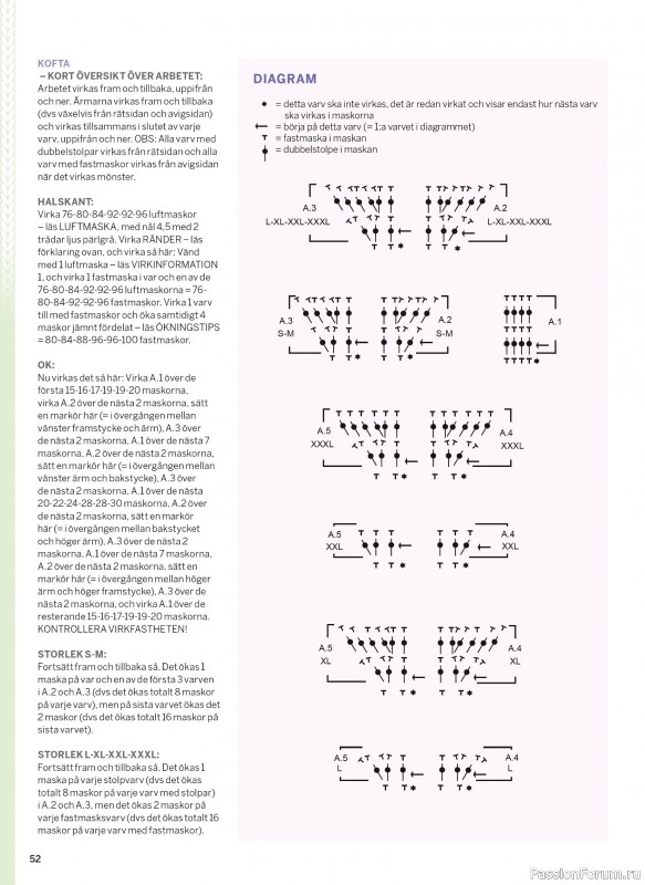 Коллекция проектов в журнале &laquo;Sticka & Virka - April 2026&raquo;