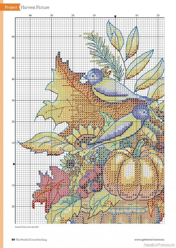 Коллекция вышивки в журнале «The World of Cross Stitching №324 2022»