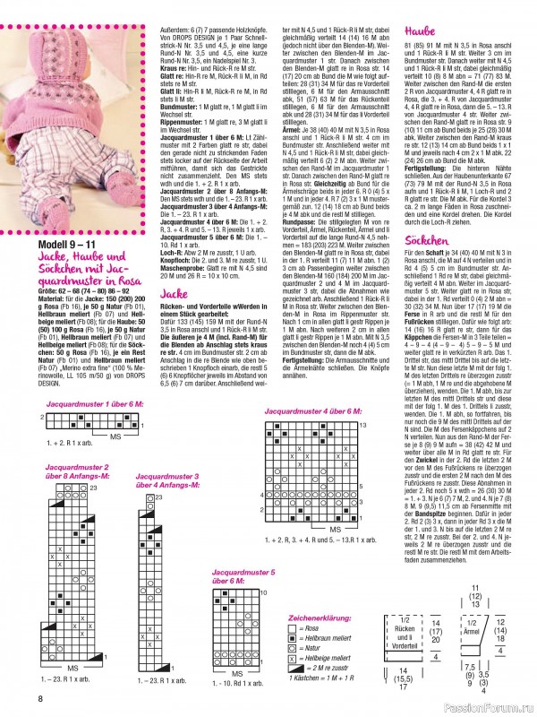 Вязаные модели для детей в журнале «Baby Strick №3 2025»