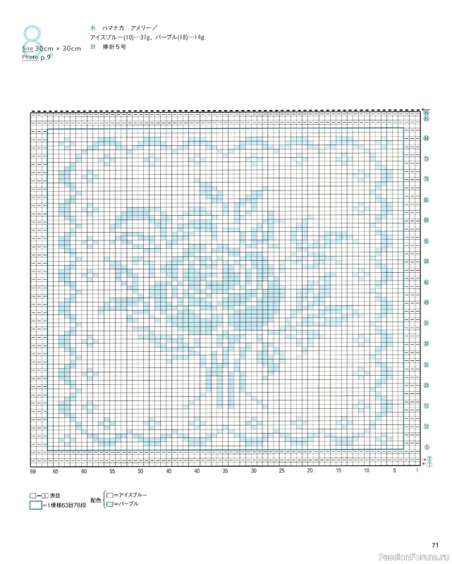 Вязаные модели в книге &laquo;The Knitting Patterns 136 - NV72178&raquo;