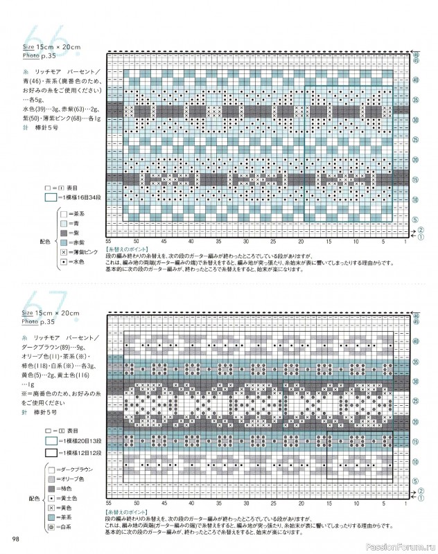 Вязаные модели в книге &laquo;The Knitting Patterns 136 - NV72178&raquo;