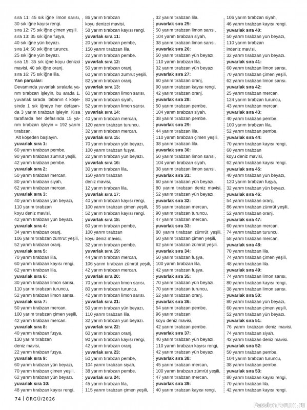 Вязаные модели в журнале &laquo;Burda Orgu №1 2026&raquo;