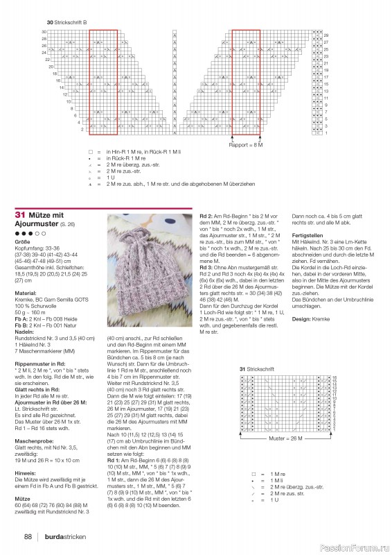 Вязаные модели в журнале «Burda Stricken №3 2024»