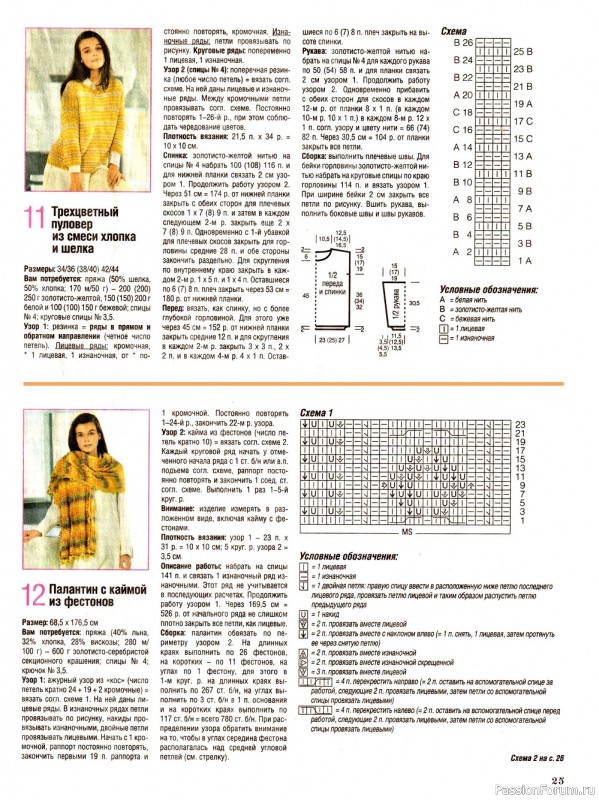 Вязаные модели в журнале «Сабрина №3 2022»