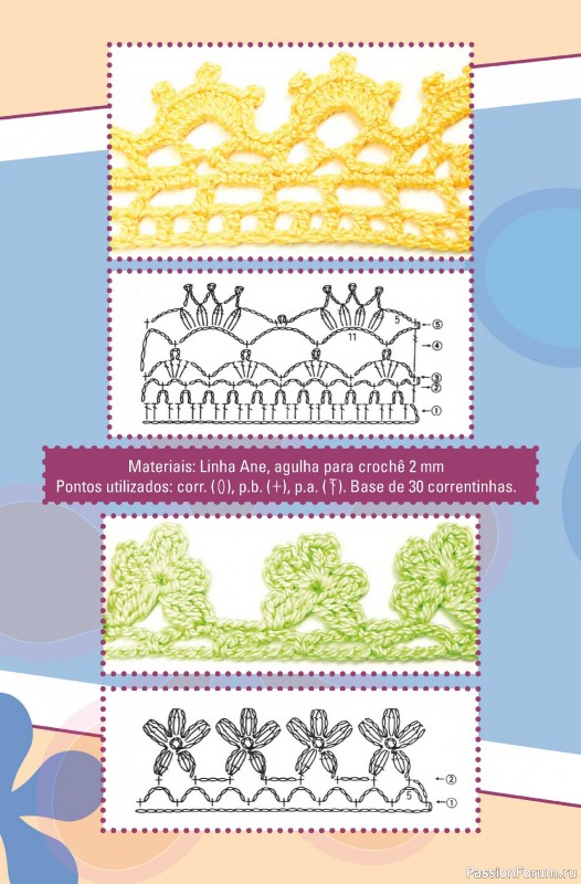 Вязаные проекты крючком в журнале «Artesanato Simples Ed.78 2025»