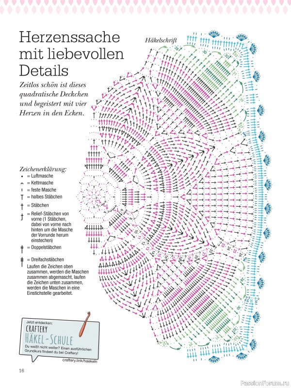 Вязаные проекты крючком в журнале «Dekoratives Hakeln №186 2025»