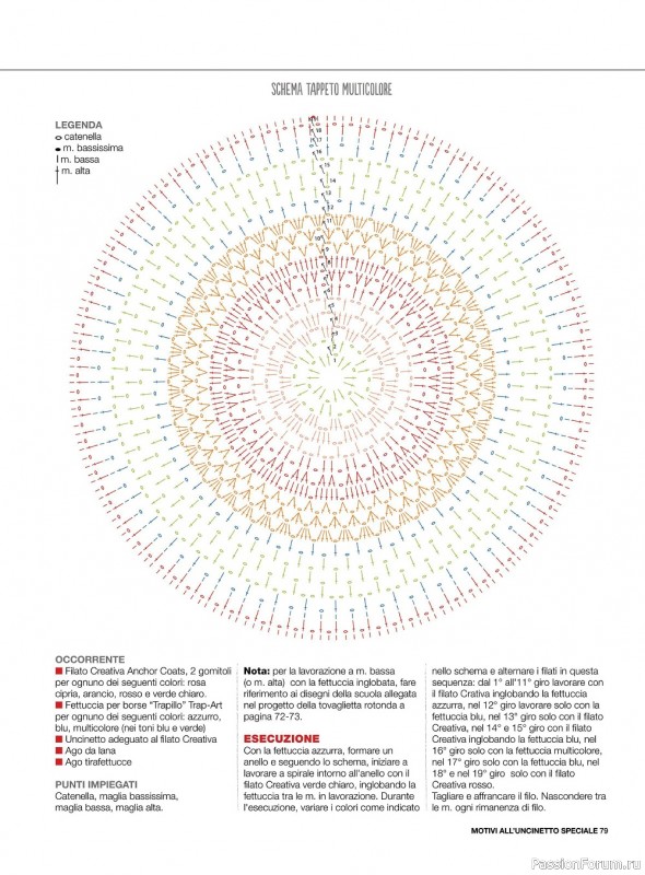 Вязаные проекты крючком в журнале «Motivi all'Uncinetto Speciale №6 2022»