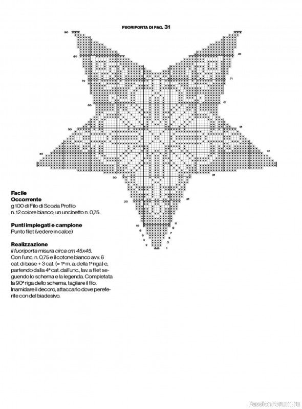 Вязаные проекты крючком в журнале «Profilo Filet №15 2026»