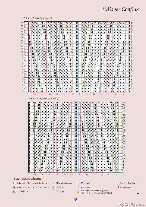 Вязаные проекты спицами в журнале &laquo;The Knitter №81 2026 Germany&raquo;