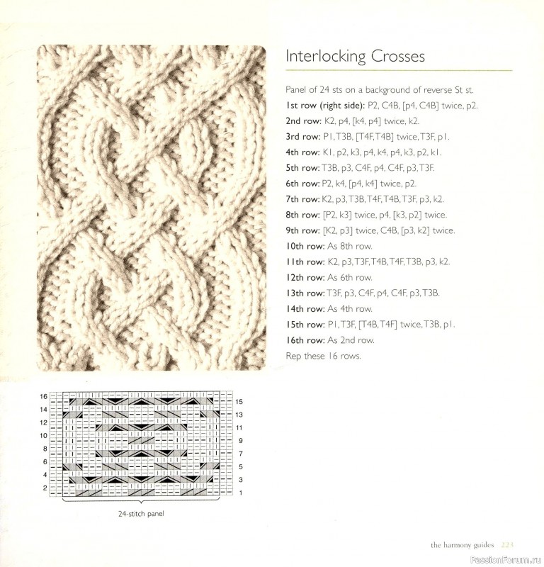 Вязаные проекты в книге «Cables & Aran Stitches-250 to Knit». Продолжение