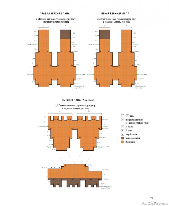 Вязаные проекты в книге &laquo;Шарнирные игрушки на спицах&raquo;.