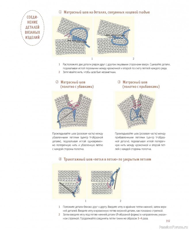 Вязаные проекты в книге &laquo;Шарнирные игрушки на спицах&raquo;. Продолжение