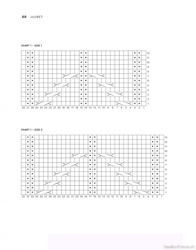 Вязаные проекты в книге &laquo;Tukubook&raquo;.