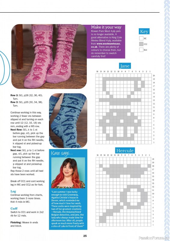 Вязаные проекты в журнале «Knit Now №173 2024»