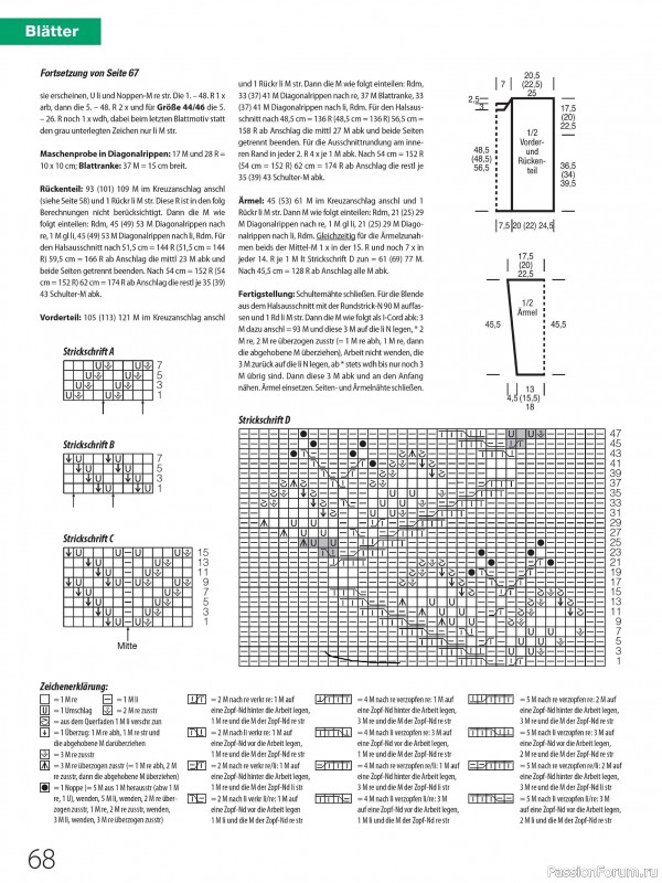 Вязаные проекты в журнале &laquo;Meine Strickmode Sonderheft MS198 2026&raquo;