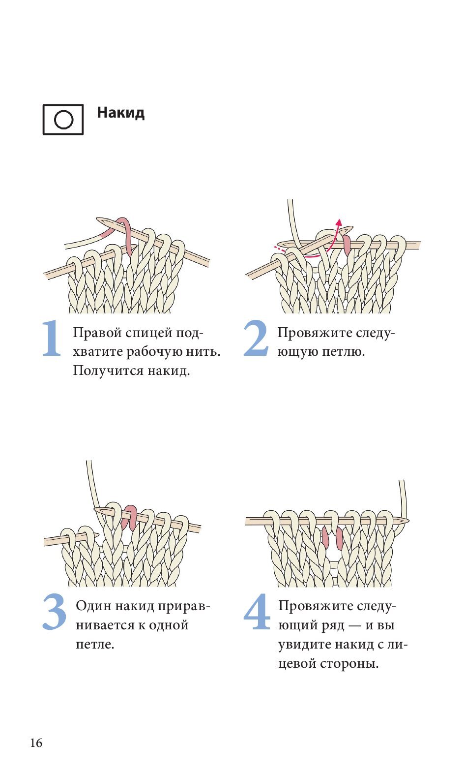 Спицы. Японское вязание