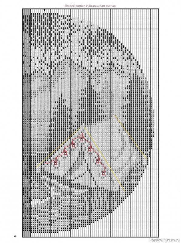 Коллекция вышивки в журнале «Just CrossStitch - Summer 2024»