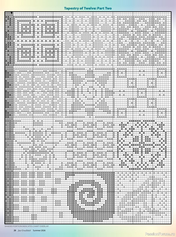 Коллекция вышивки в журнале &laquo;Just CrossStitch - Summer 2026&raquo;