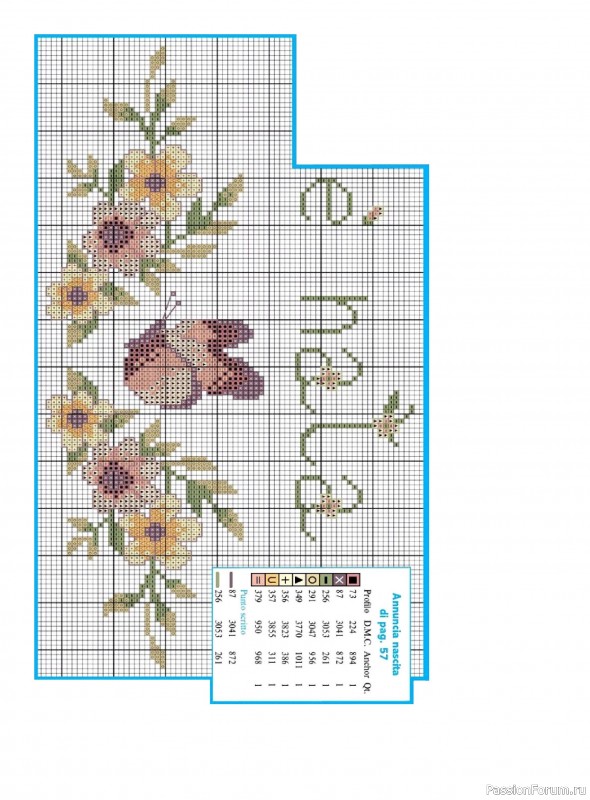 Коллекция вышивки в журнале &laquo;Profilo Punto Croce №12 2026&raquo;