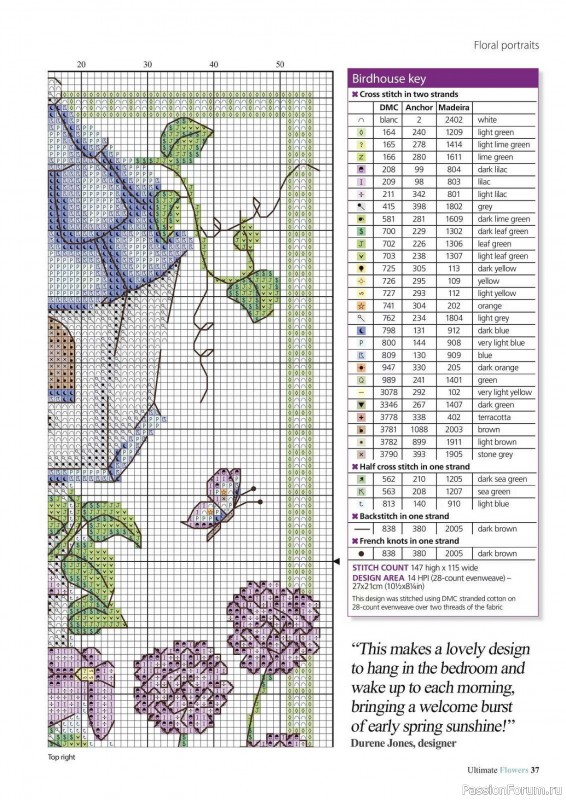 Коллекция вышивки в журнале «Ultimate CrossStitch Flowers - 2025»