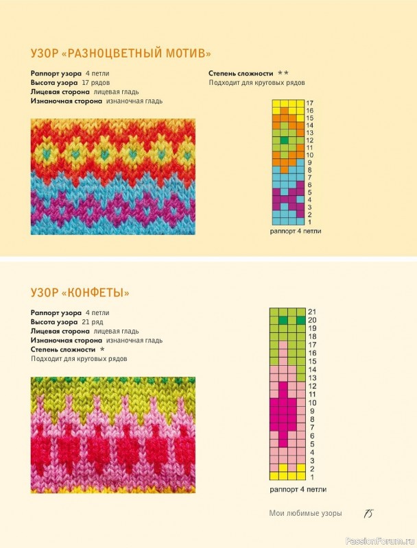 Коллекция жаккардовых узоров в книге «Многоцветный жаккард».