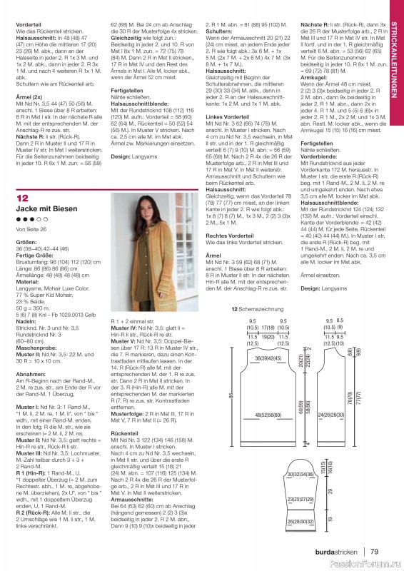 Вязаные модели в журнале «Burda Stricken №1 2021»
