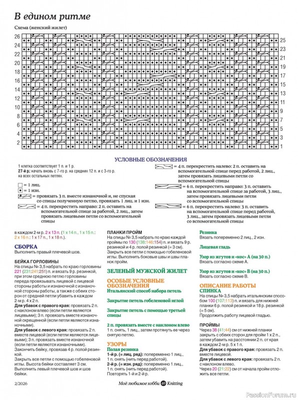 Вязаные модели в журнале &laquo;Knitting. Вязание №2 2026&raquo;
