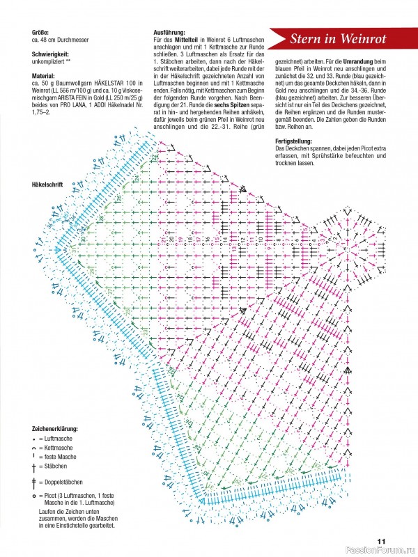 Вязаные проекты крючком в журнале «FiletHakeln leicht gemacht №1 2026»