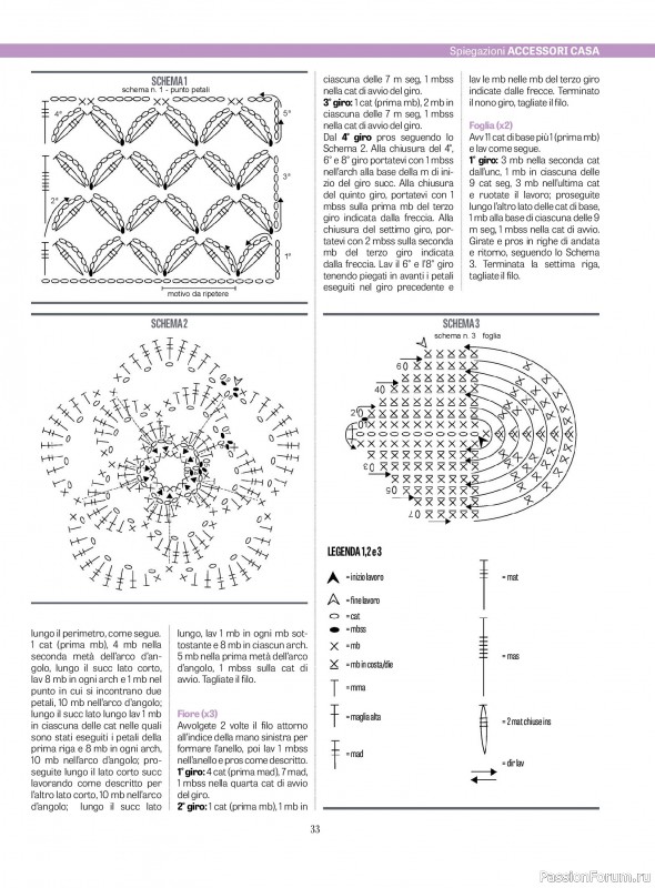Вязаные проекты крючком в журнале «L'uncinetto di Gio №53 2026»