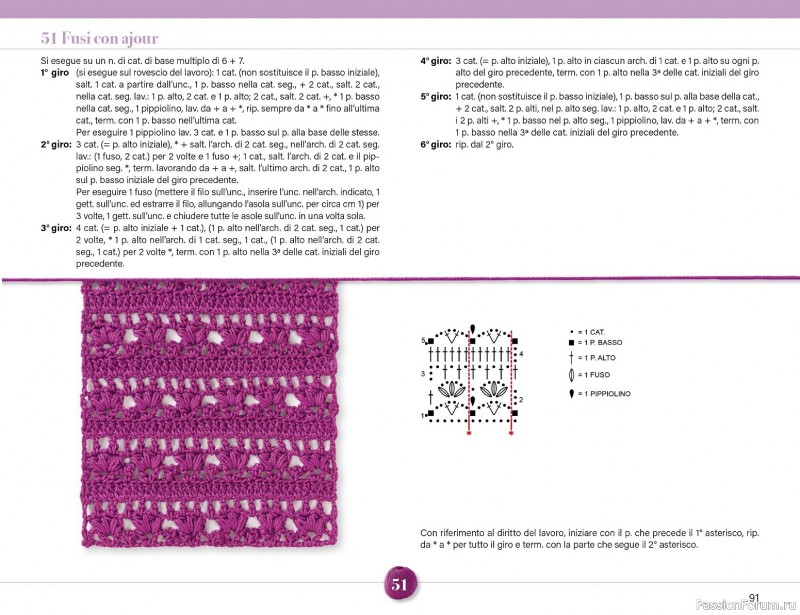 Вязаные проекты крючком в журнале &laquo;Mani di Fata Speciale №2 2026&raquo;. 1 ЧАСТЬ