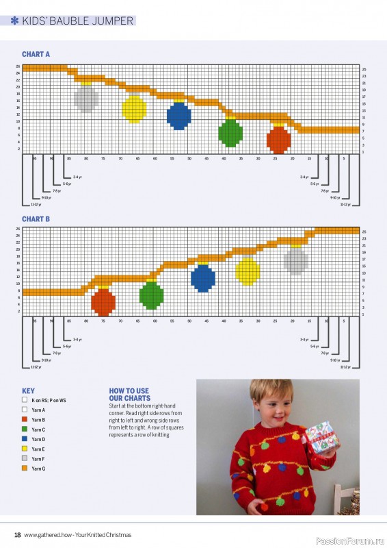 Вязаные проекты крючком в журнале «Simply Knitting - Your Knitted Christmas - 2025»